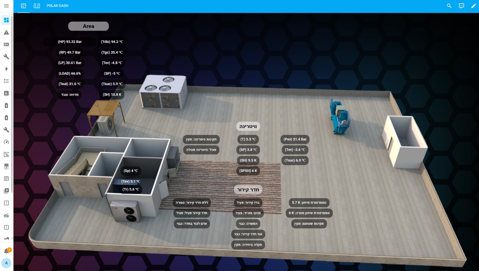 HVAC System Installation Design